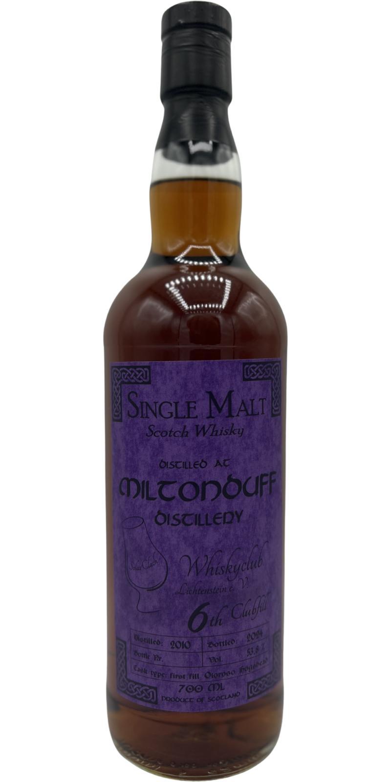 Miltonduff 2010 WcL 6th Clubfill