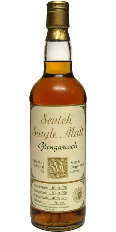 Glen Garioch 1970 MC