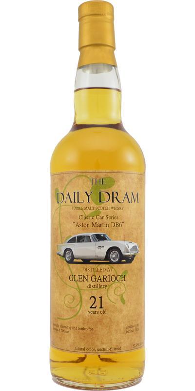 Glen Garioch 1993 TDD Classic Car Series