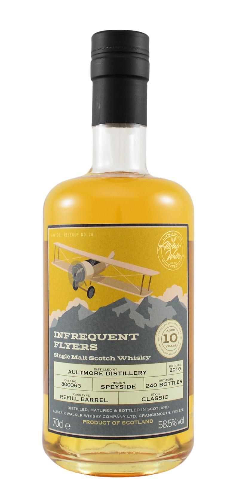 Aultmore 2010 AWWC Infrequent Flyers