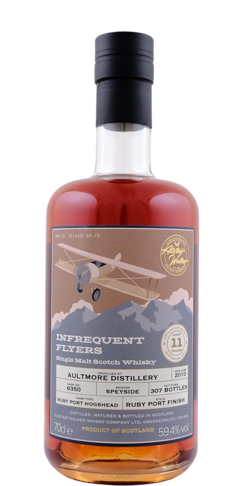 Aultmore 2010 AWWC Infrequent Flyers