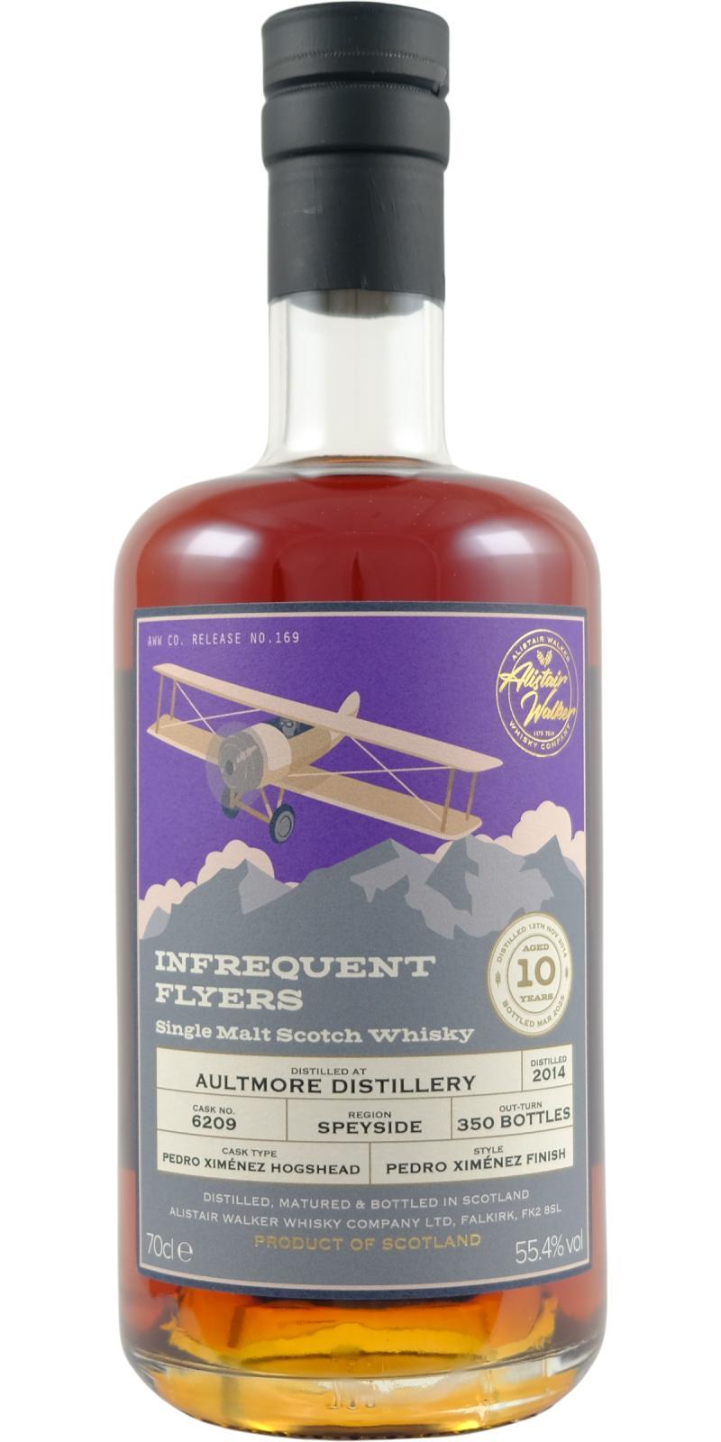 Aultmore 2014 AWWC Infrequent Flyers