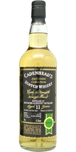 Aultmore 1997 CA Authentic Collection