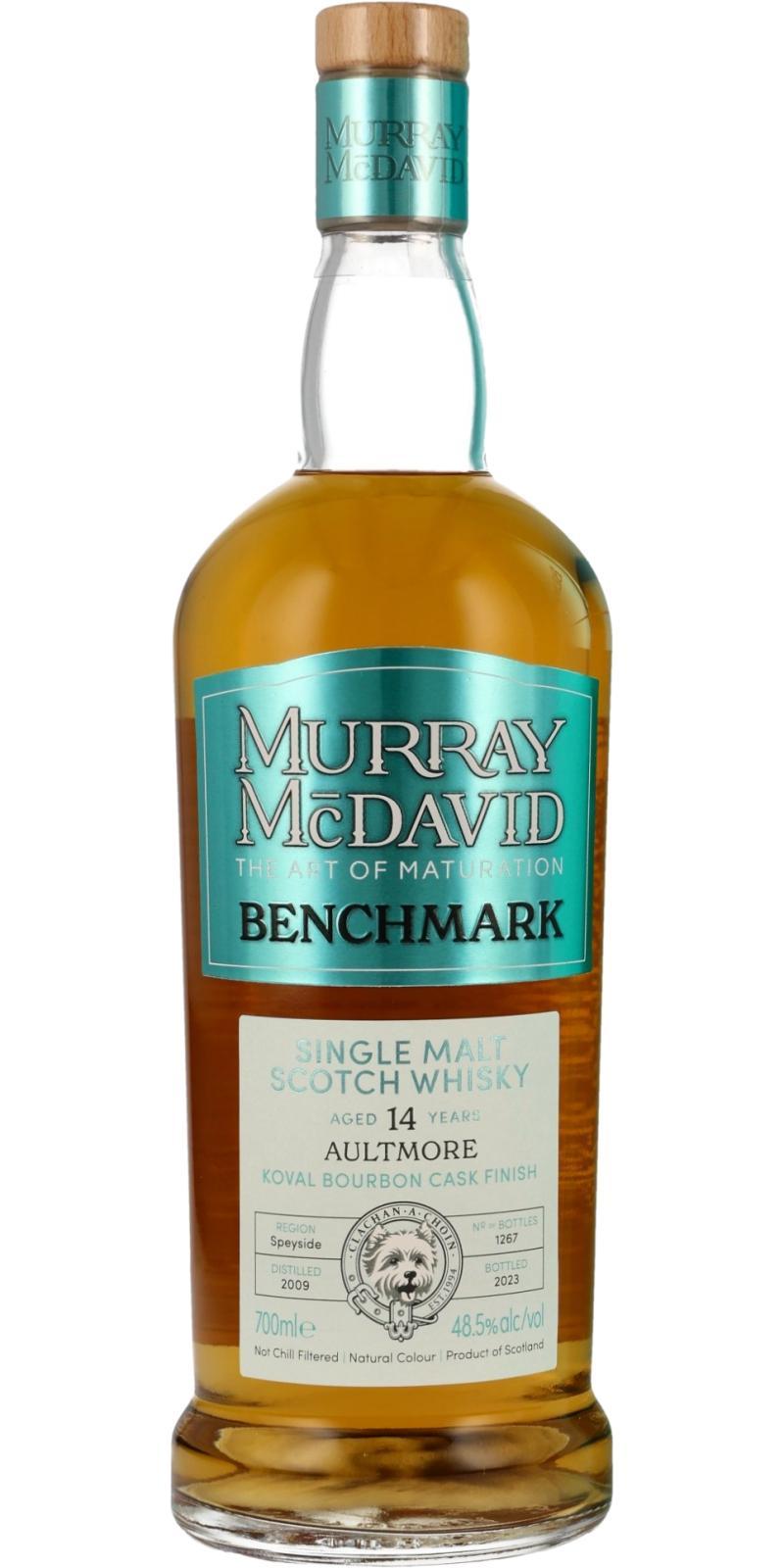 Aultmore 2009 MM Benchmark