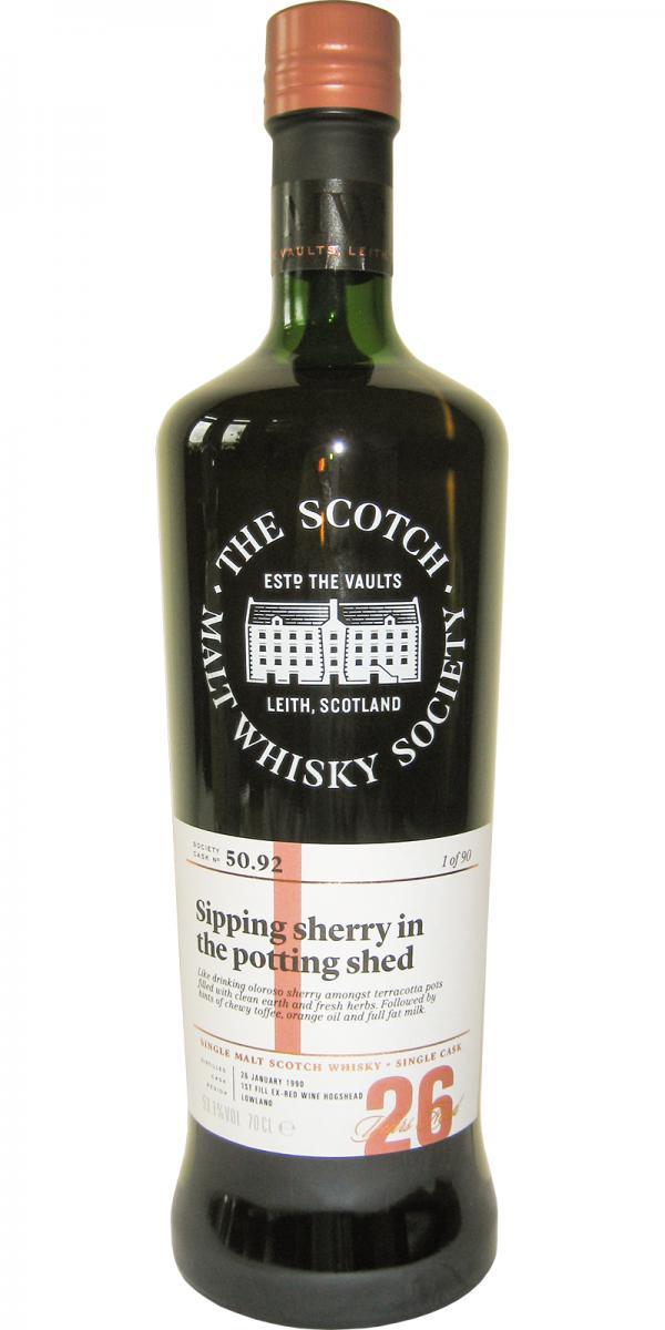 Bladnoch 1990 SMWS 50.92 Sipping sherry in the potting shed