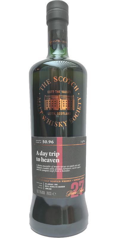 Bladnoch 1990 SMWS 50.96 A day trip to heaven