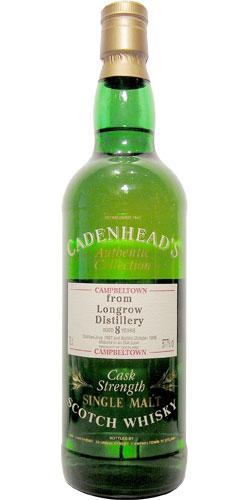 Longrow 1987 CA Authentic Collection