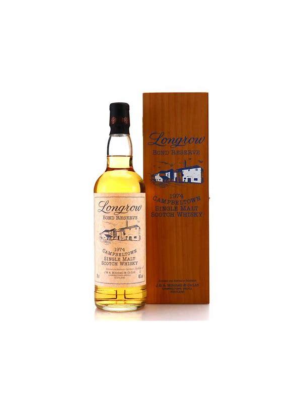 Longrow 1996 CA Bond Reserve