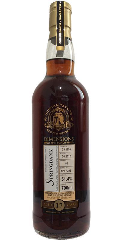 Springbank 1995 DT Dimensions