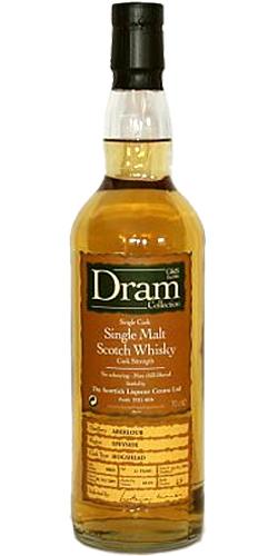 Auchroisk 1994 C&S Dram Collection