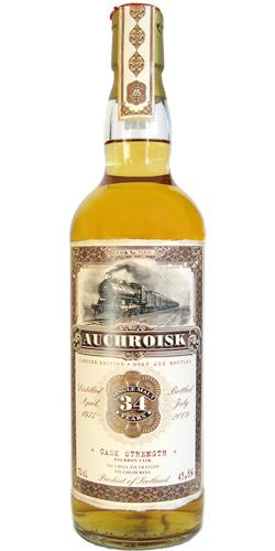 Auchroisk 1975 JW Old Train Line