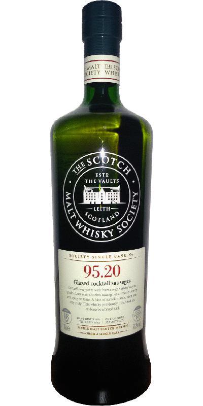 Auchroisk 1997 SMWS 95.20 Glazed cocktail sausages