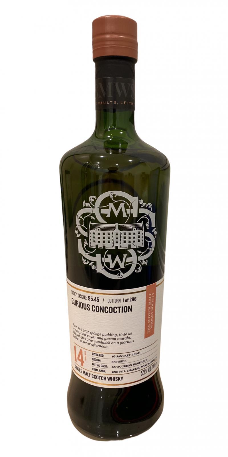 Auchroisk 2006 SMWS 95.45 Curious concoction