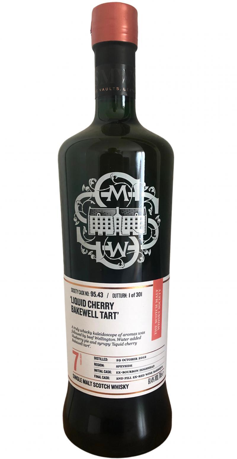 Auchroisk 2012 SMWS 95.43 'Liquid cherry bakewell tart'