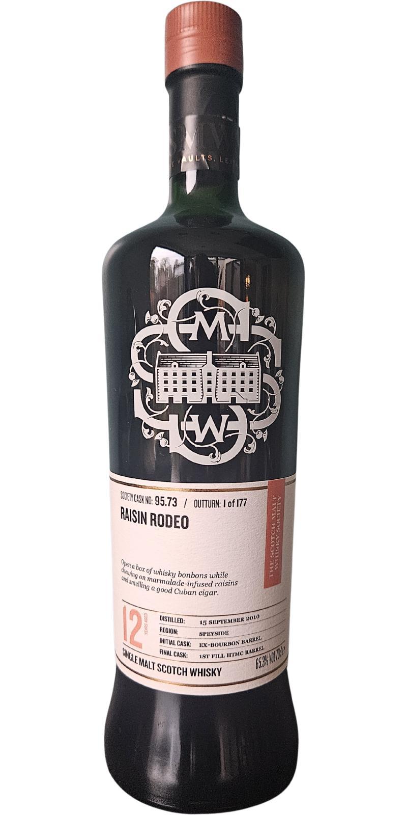 Auchroisk SMWS 95.73 Raisin rodeo