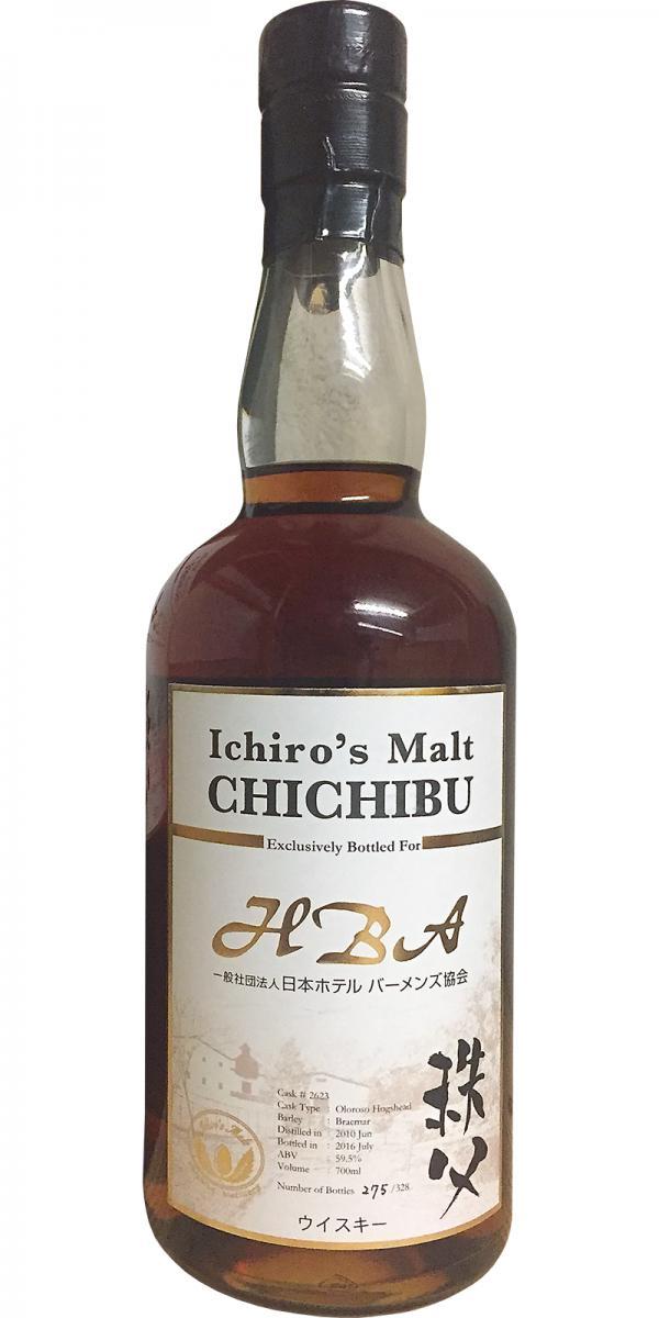 Chichibu 2010