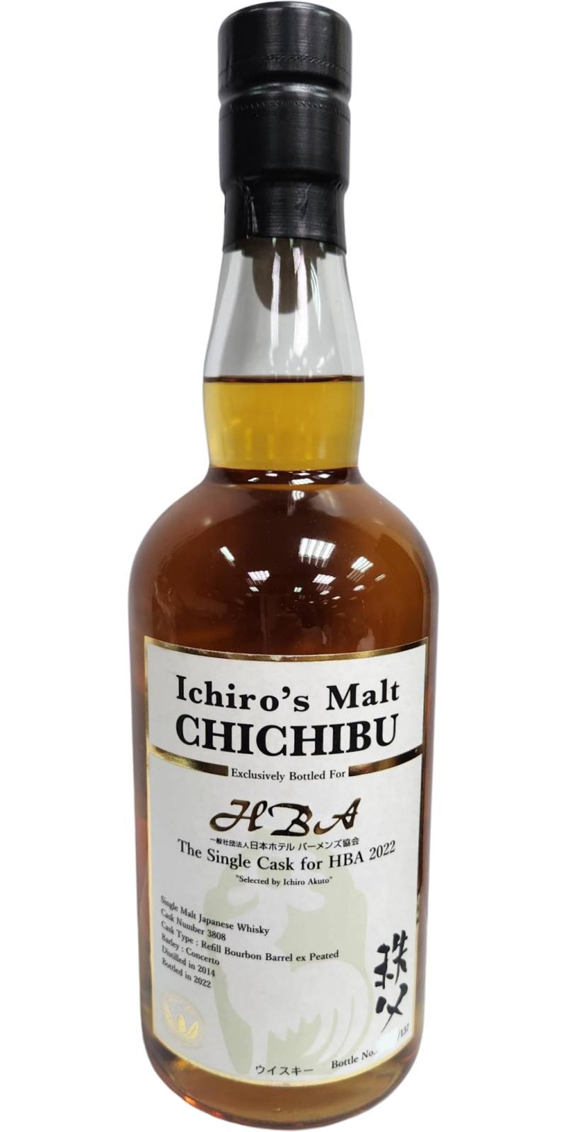 Chichibu 2014 HBA 2022