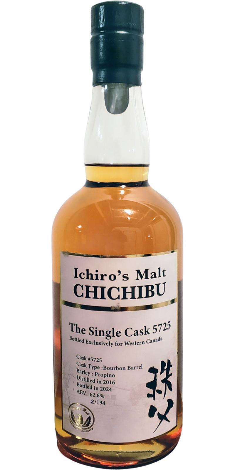 Chichibu 2016