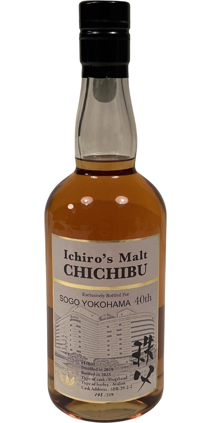 Chichibu 2019 Sogo Yokohama