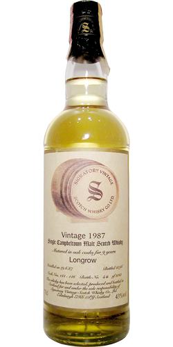 Longrow 1987 SV Vintage Collection