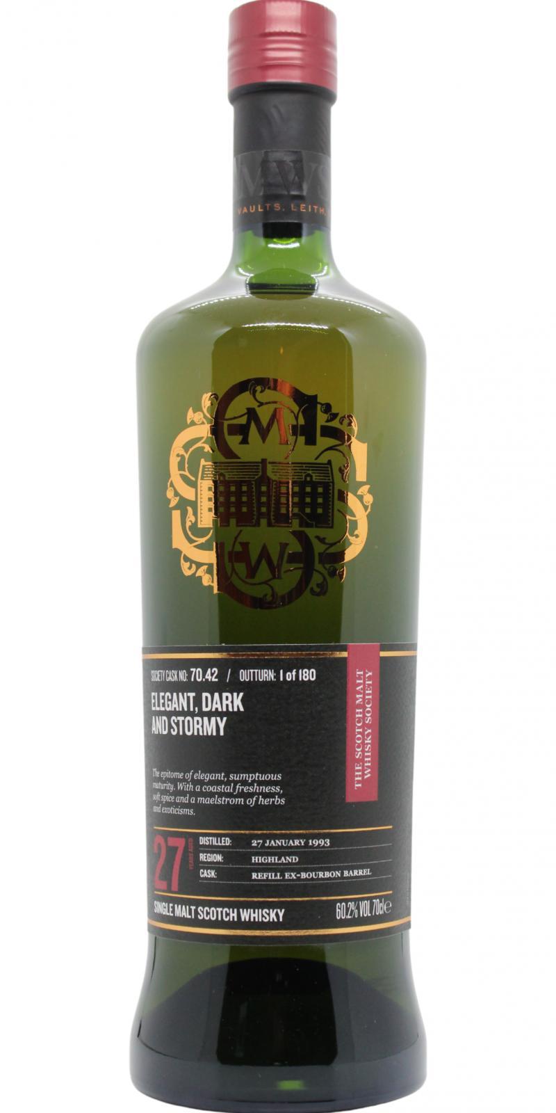 Balblair 1993 SMWS 70.42 Elegant, dark and stormy