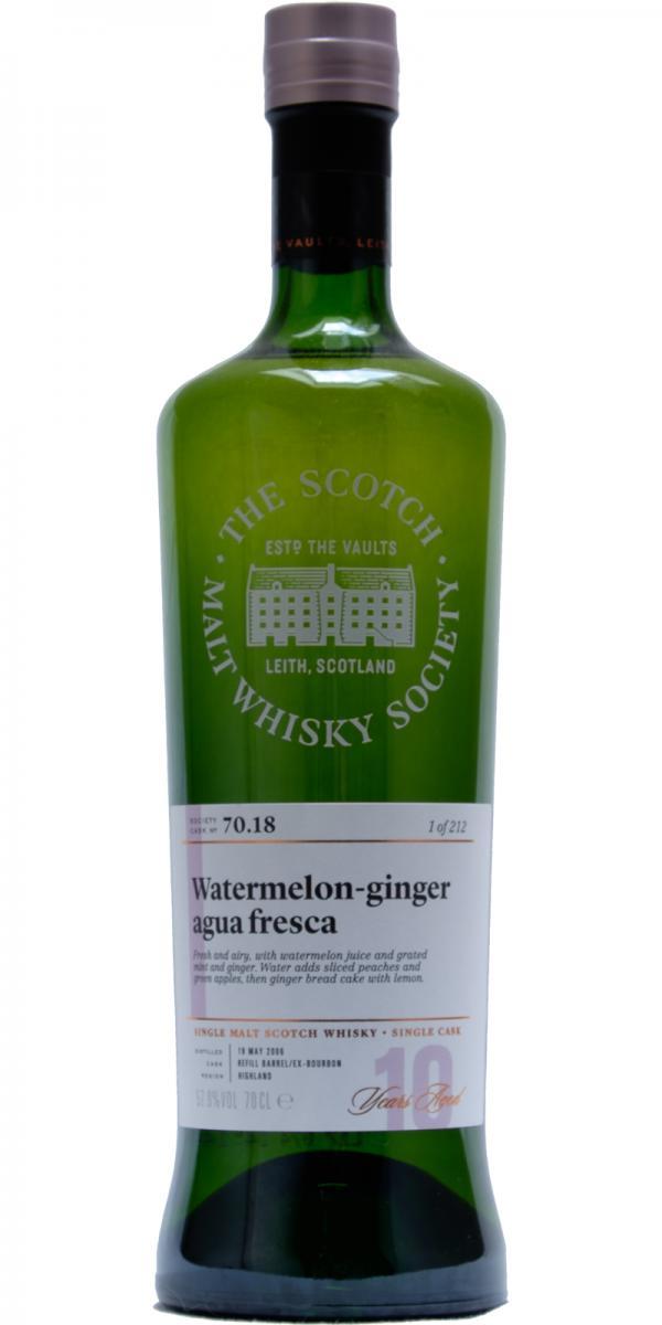 Balblair 2006 SMWS 70.18 Watermelon-ginger agua fresca