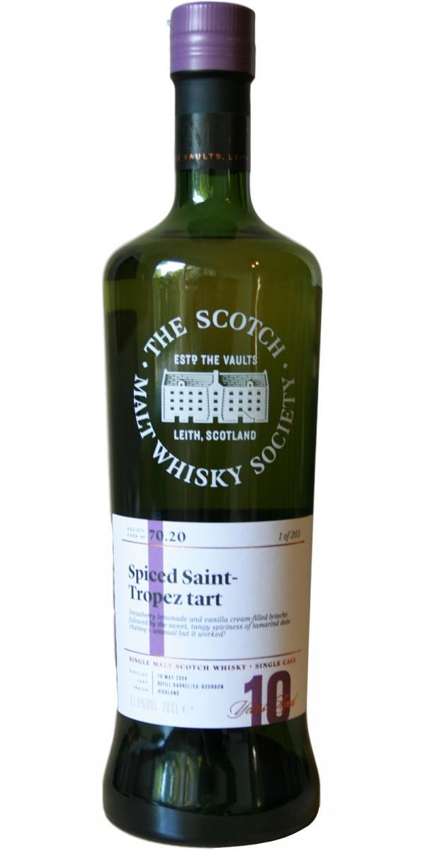 Balblair 2006 SMWS 70.20 Spiced Saint-Tropez tart