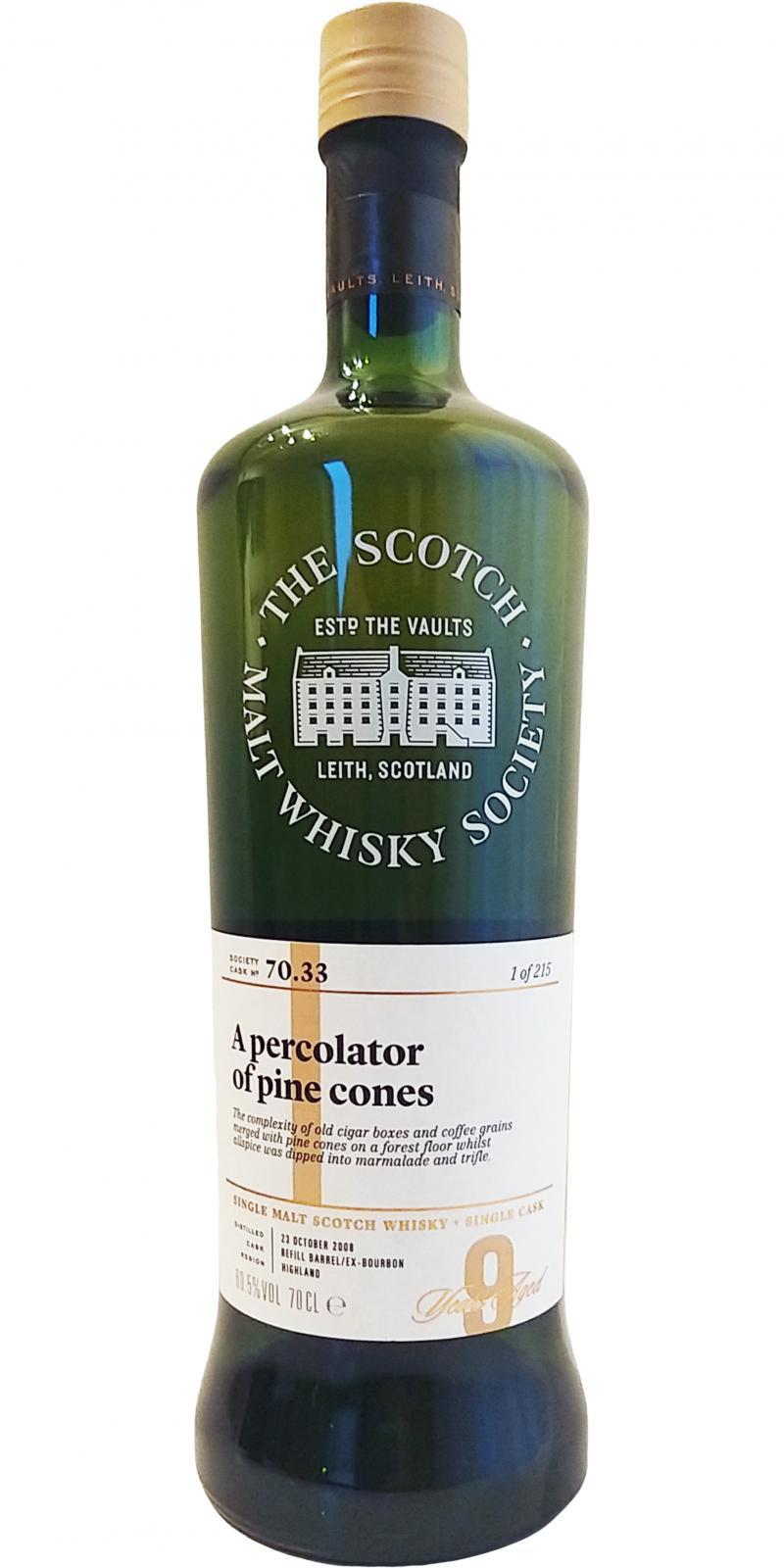 Balblair 2008 SMWS 70.33 A percolator of pine cones