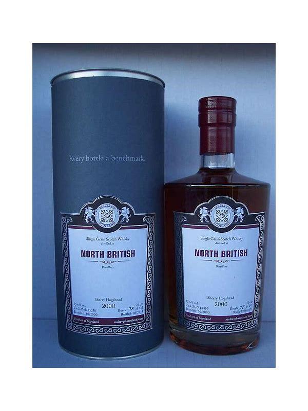 North British 2004 MoS