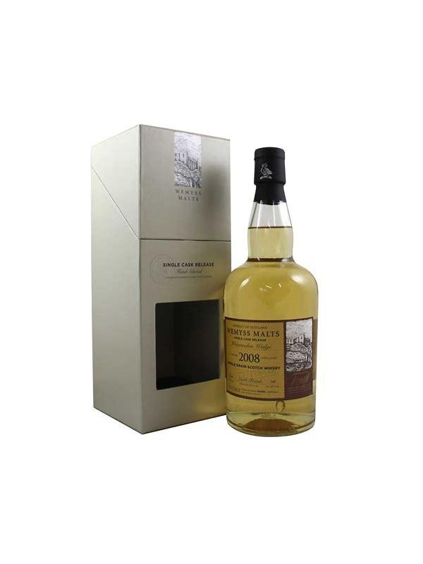 North British 2008 Wy Watermelon Wedge