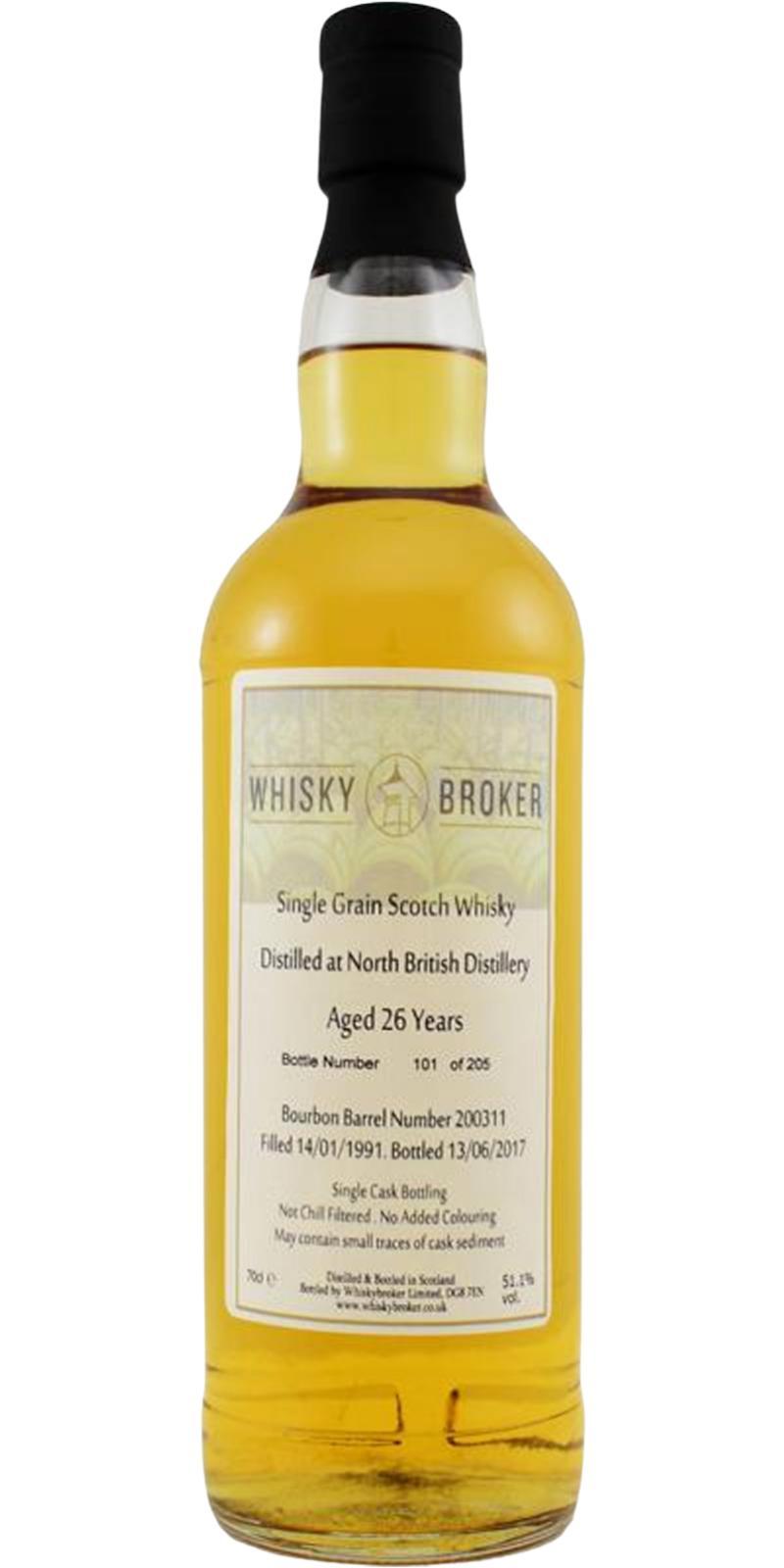 North British 1991 WhB