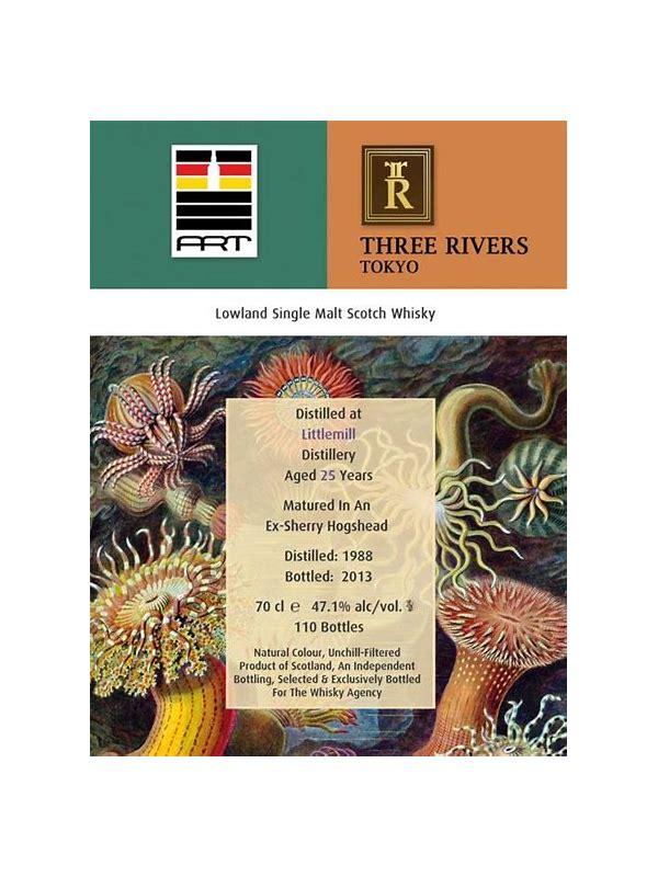 Littlemill 1988 TWA Faces