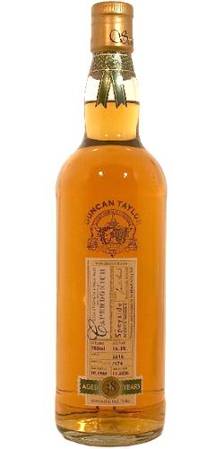 Caperdonich 1968 DT Rare Auld