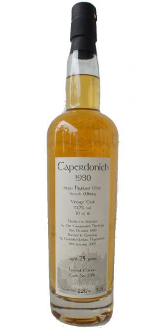Caperdonich 1980 GW Limited Edition