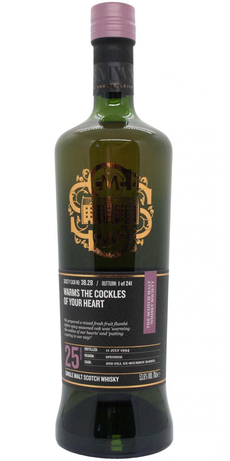 Caperdonich 1994 SMWS 38.28 Warms the cockles of your heart