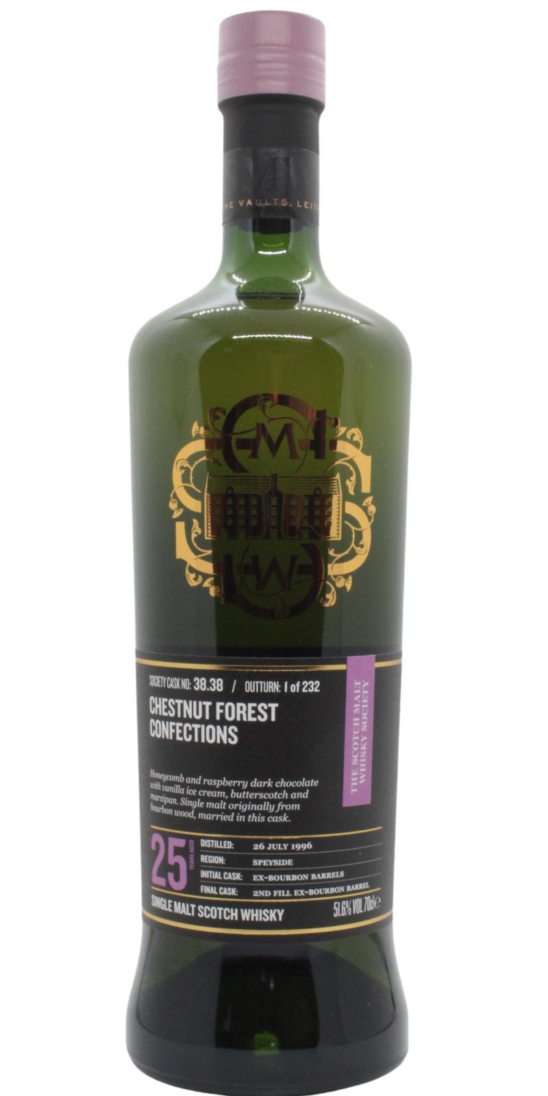 Caperdonich 1996 SMWS 38.38 Chestnut forest confections