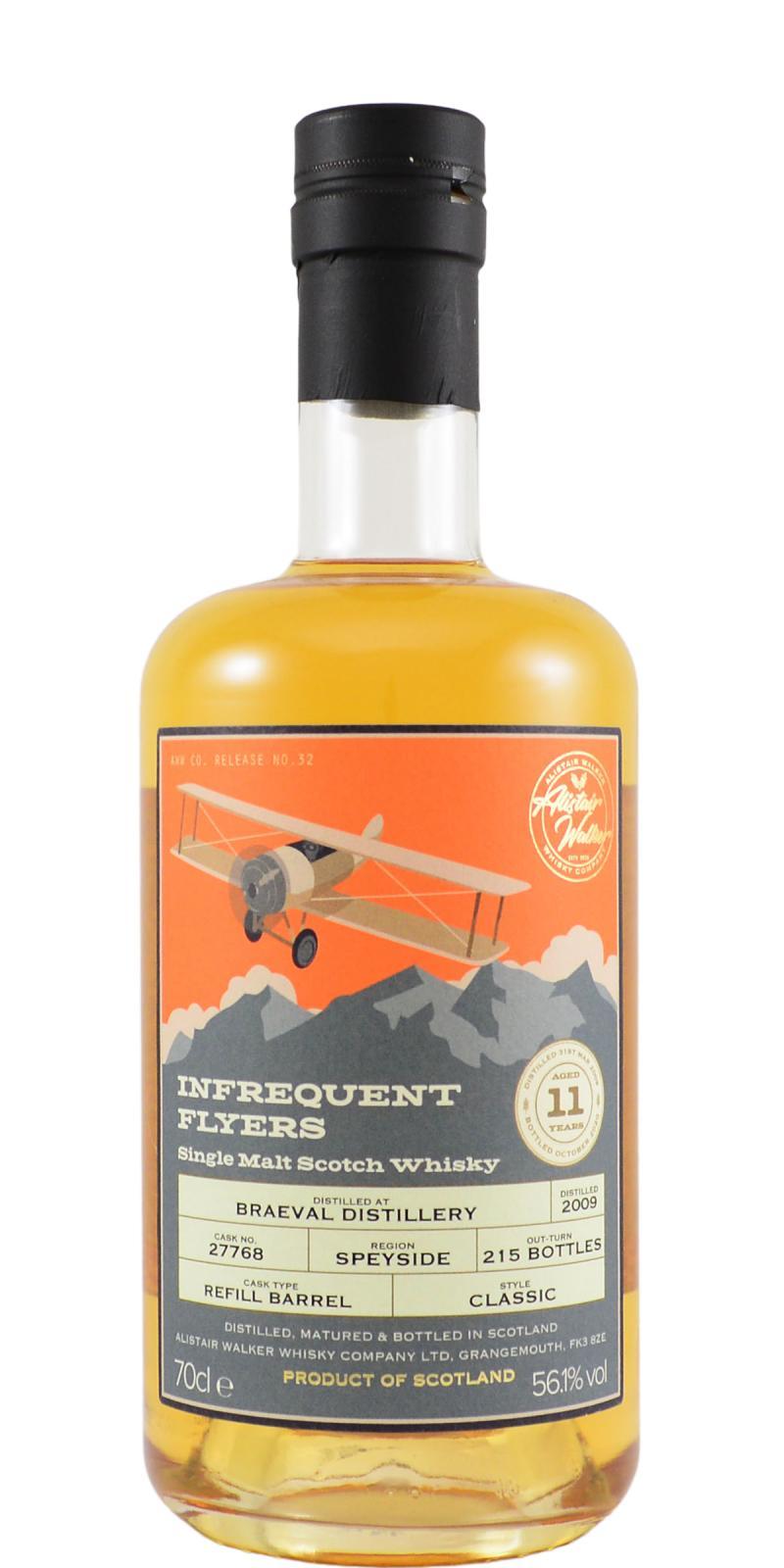 Braeval 2009 AWWC Infrequent Flyers