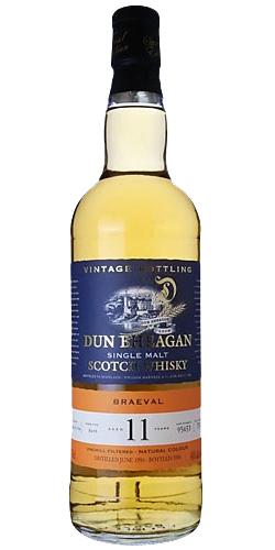 Braeval 1995 IM Dun Bheagan