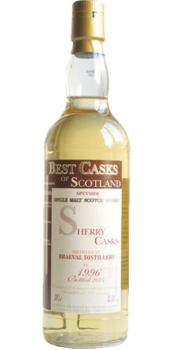 Braeval 1996 JB Best Casks of Scotland