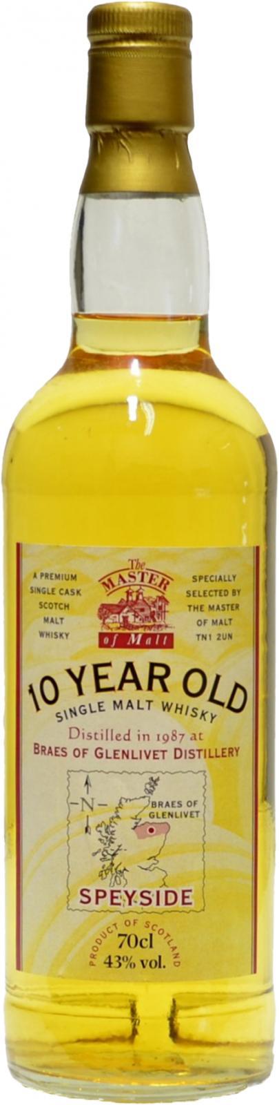 Braes of Glenlivet 1987 MoM