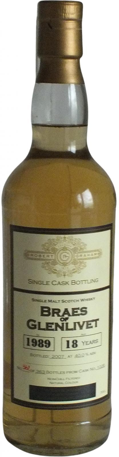Braes of Glenlivet 1989 RG