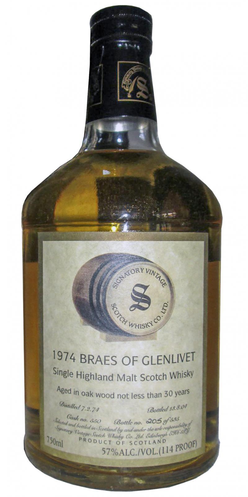 Braeval 1974 SV Vintage Collection - Dumpy