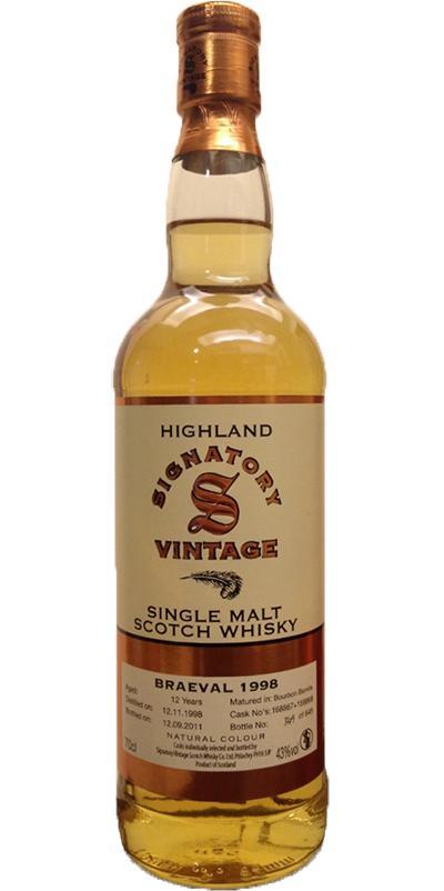 Braeval 1998 SV Vintage Collection