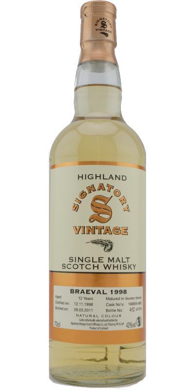 Braeval 1998 SV Vintage Collection
