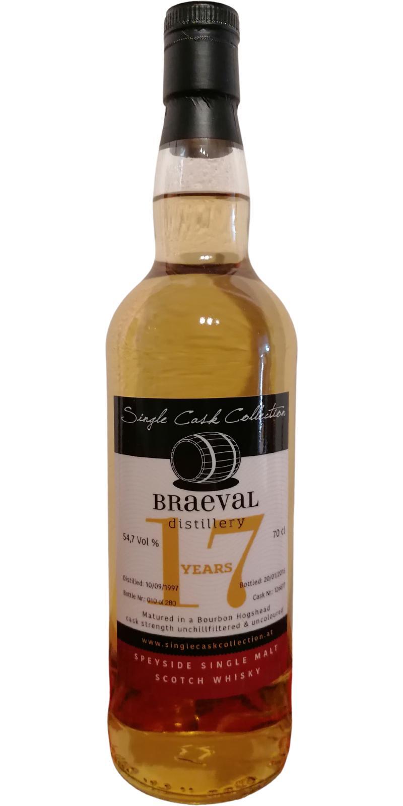 Braeval 1997 SCC