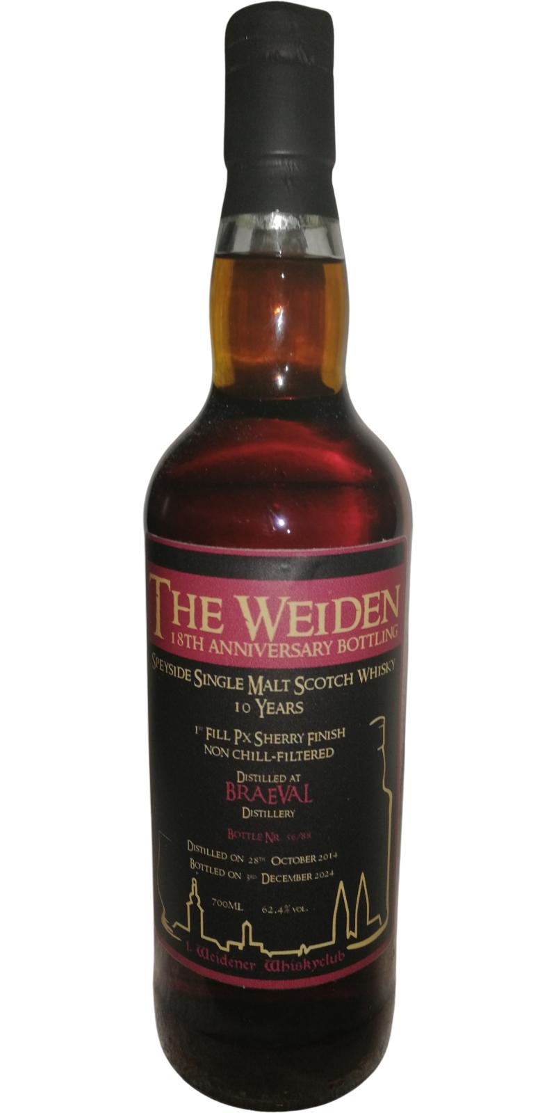 Braeval 2014 SCC The Weiden - 18th Anniversary