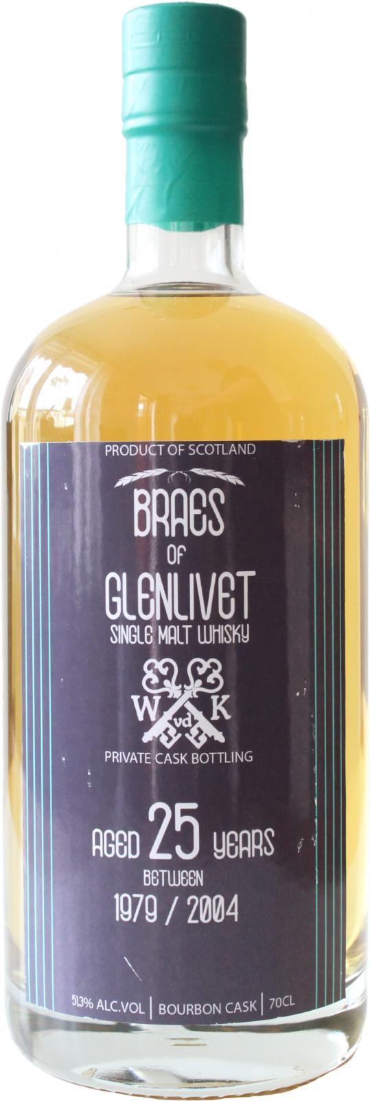 Braes of Glenlivet 1979 UD Private Bottling