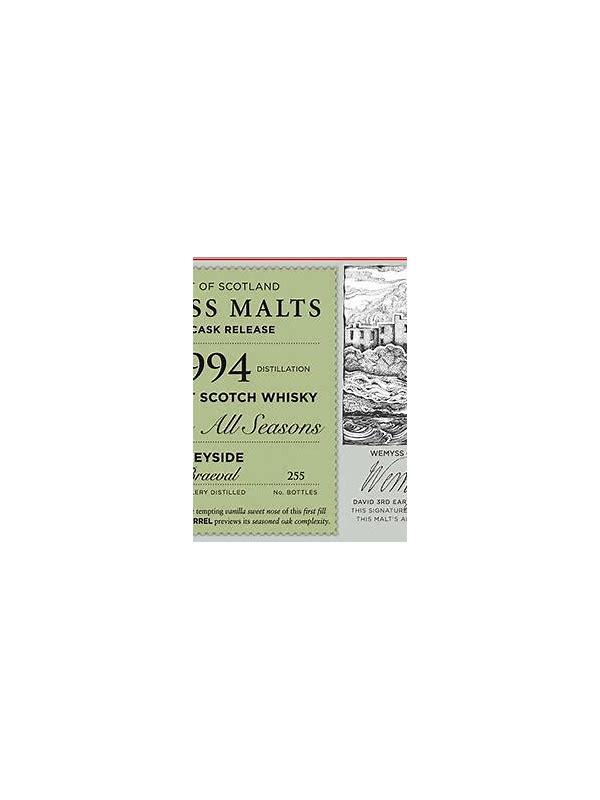 Braeval 1994 Wy Mango Anise Sorbet