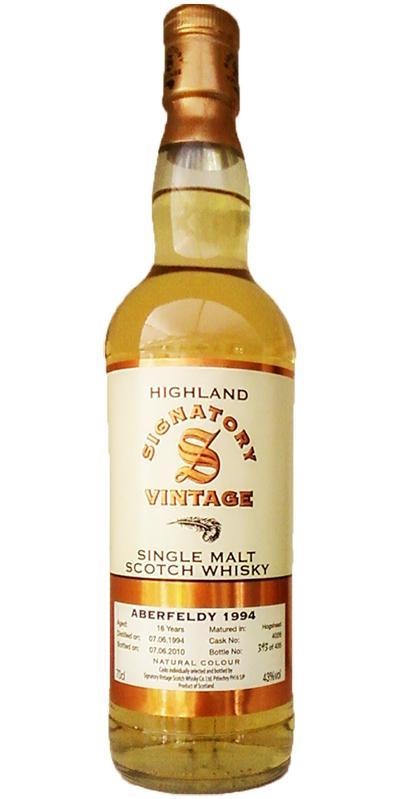 Aberfeldy 1994 SV Vintage Collection