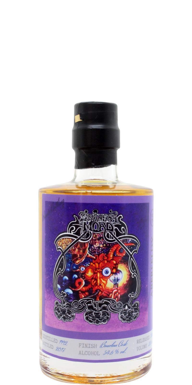 Aberfeldy 1992 UD Skånska Mord